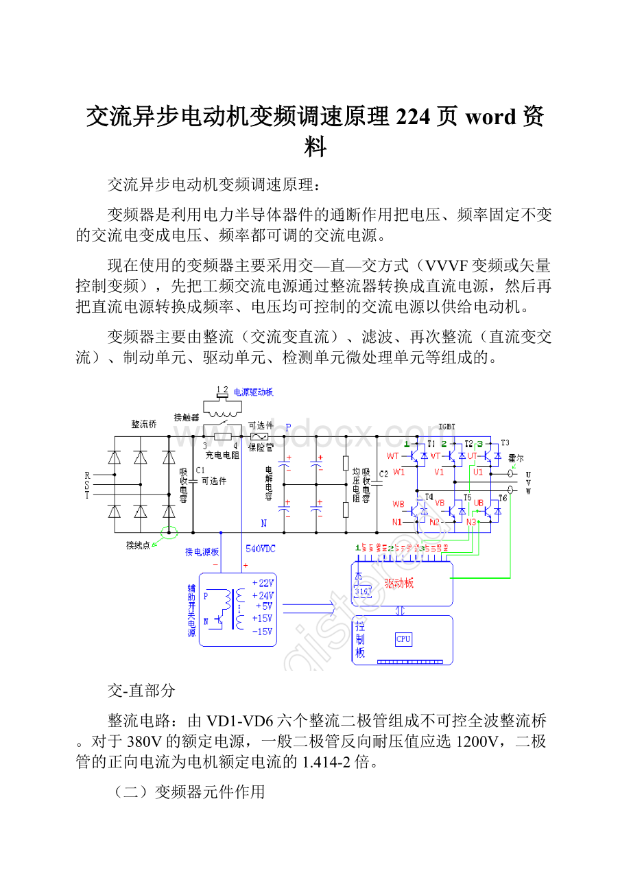 交流异步电动机变频调速原理 224页word资料.docx