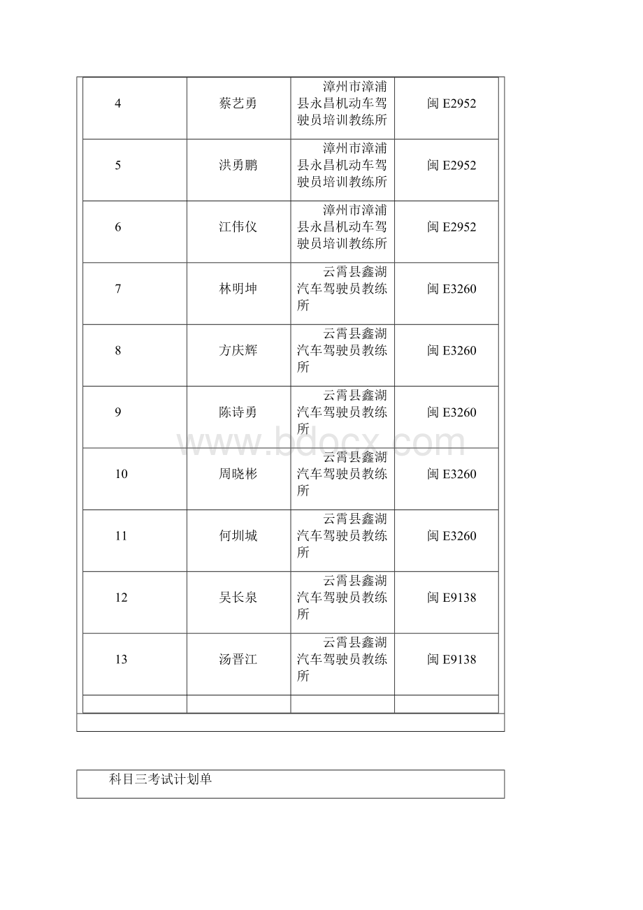 科目三考试分组计划单.docx_第2页