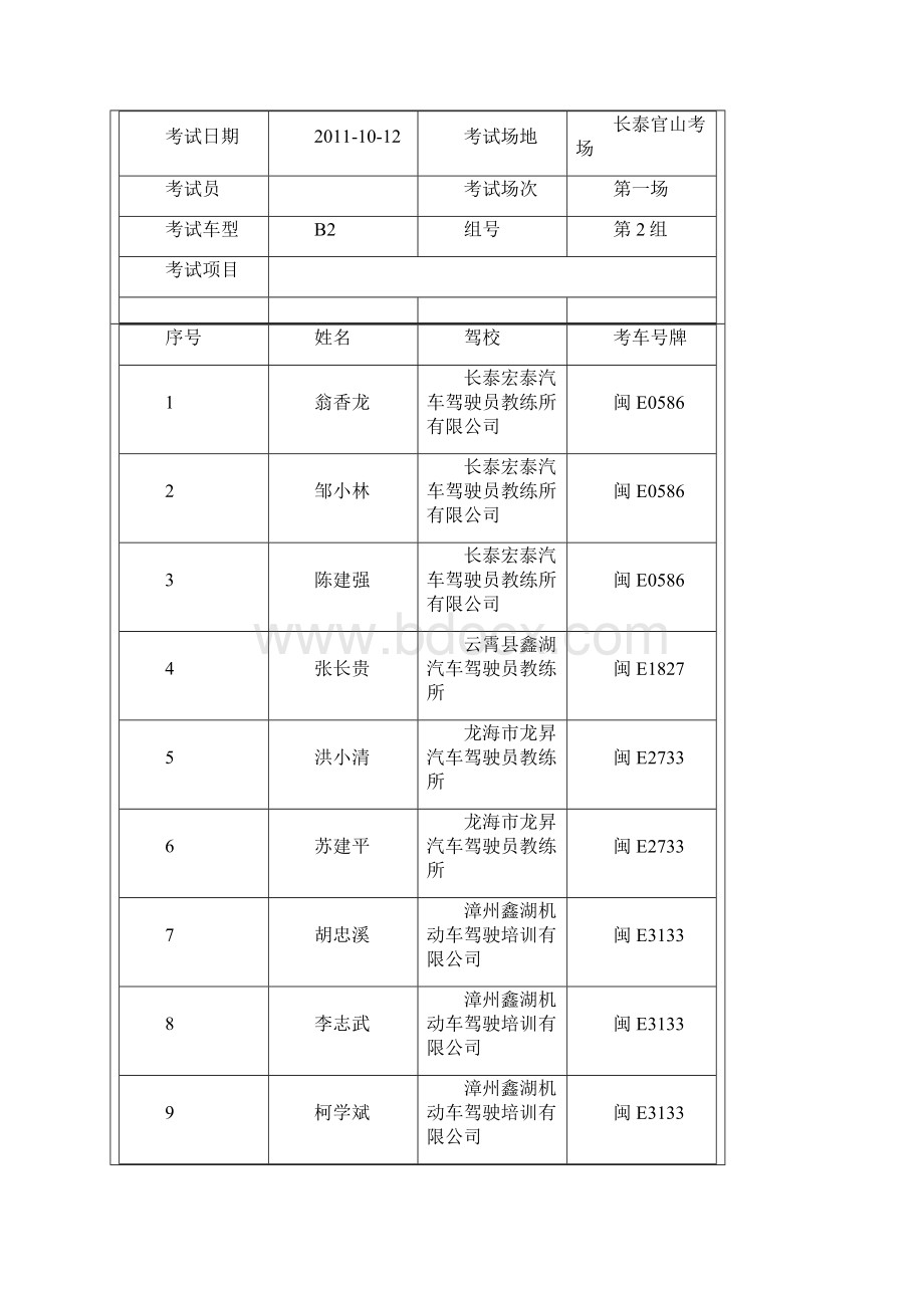 科目三考试分组计划单.docx_第3页