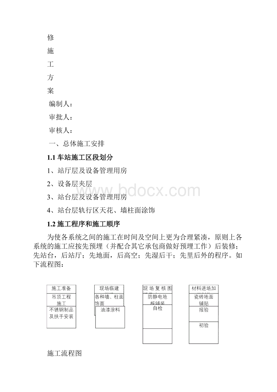 地铁车站装饰装修施工方案.docx_第2页