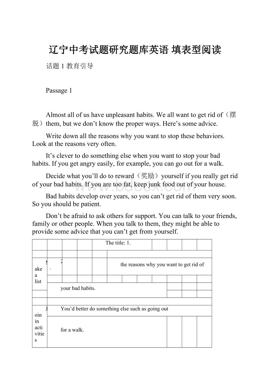 辽宁中考试题研究题库英语填表型阅读.docx