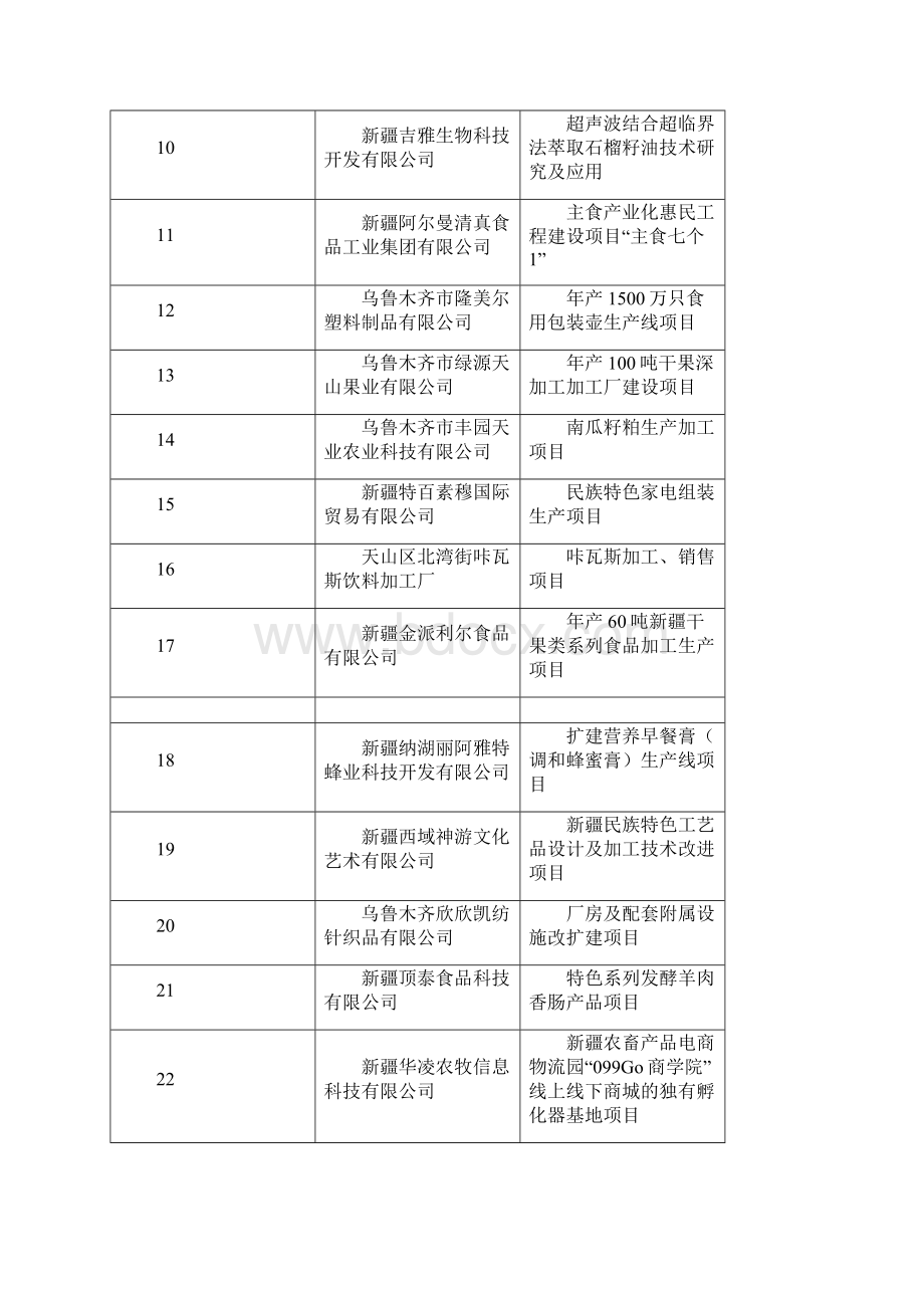 中考语文模拟试题 doc.docx_第2页