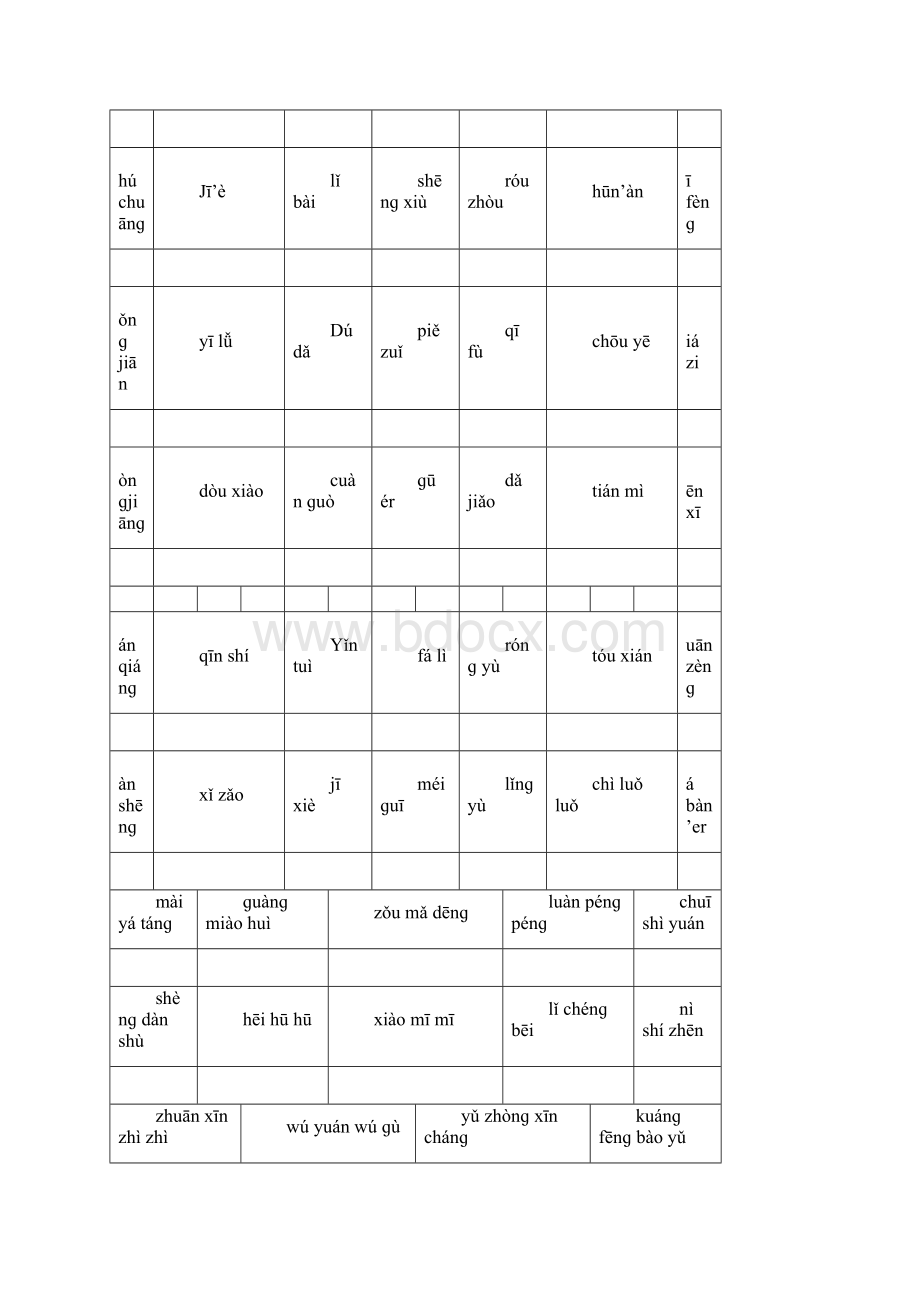 人教版语文六年级下册总复习资料.docx_第2页