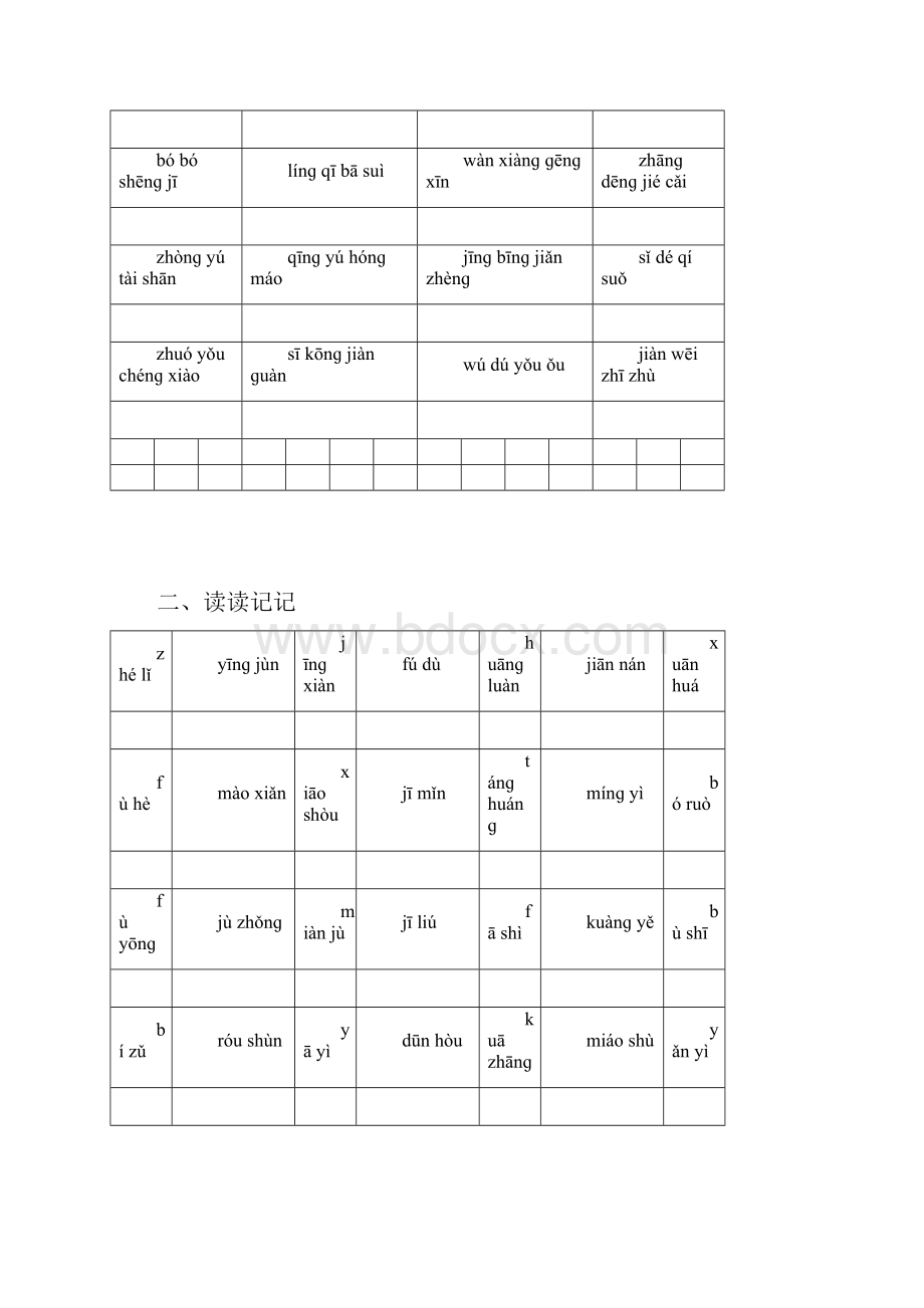 人教版语文六年级下册总复习资料.docx_第3页