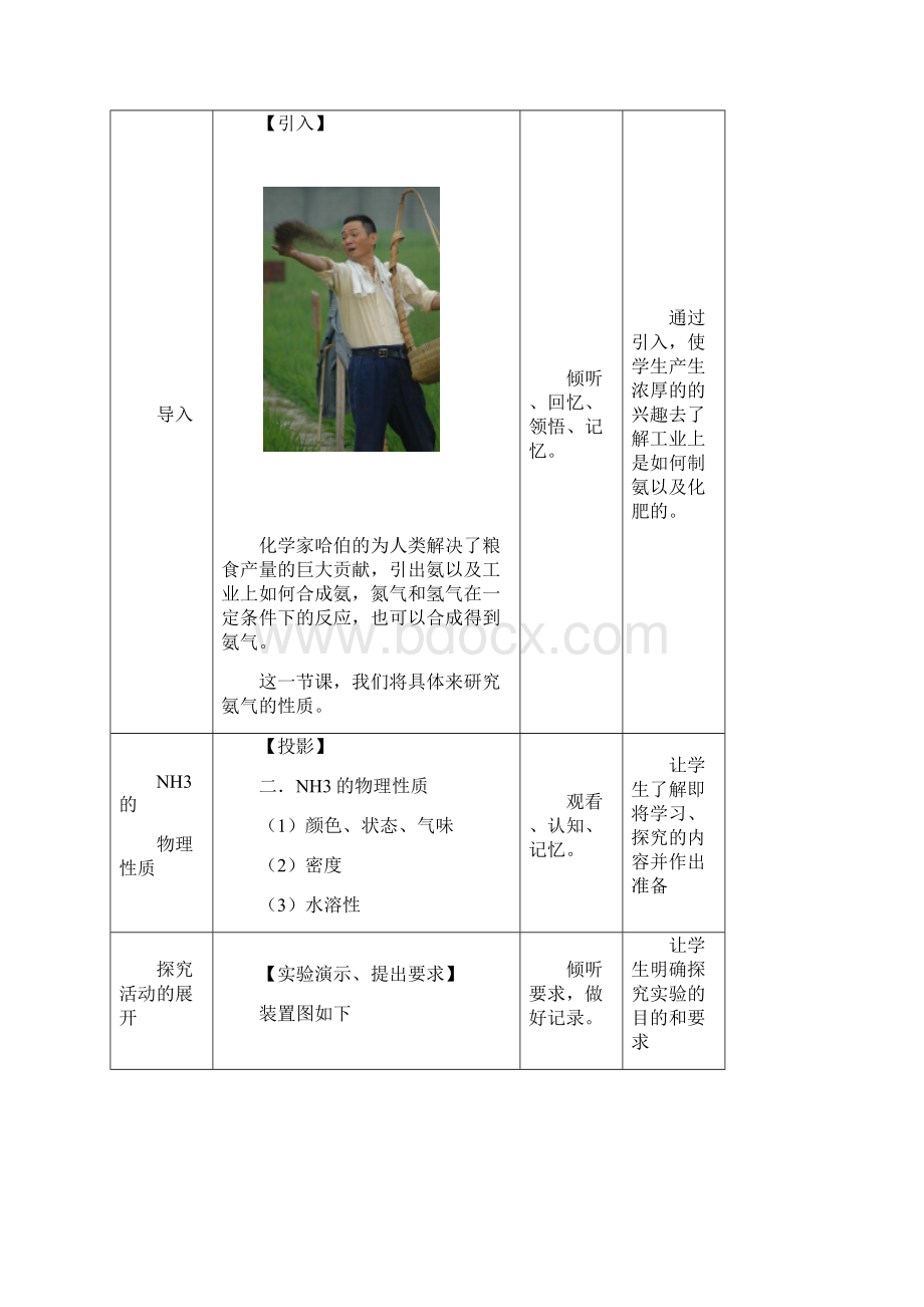 吉林省通化市柳河县第八中学高一化学人教版必修1《44氨气》教学设计.docx_第3页