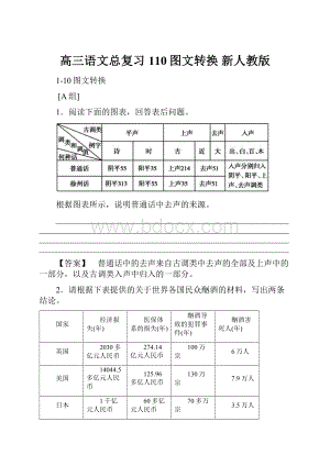 高三语文总复习 110图文转换 新人教版.docx