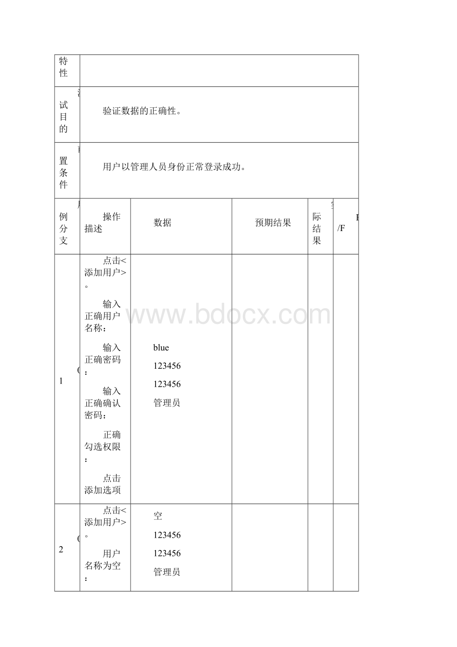 图书馆管理系统测试用例表.docx_第3页