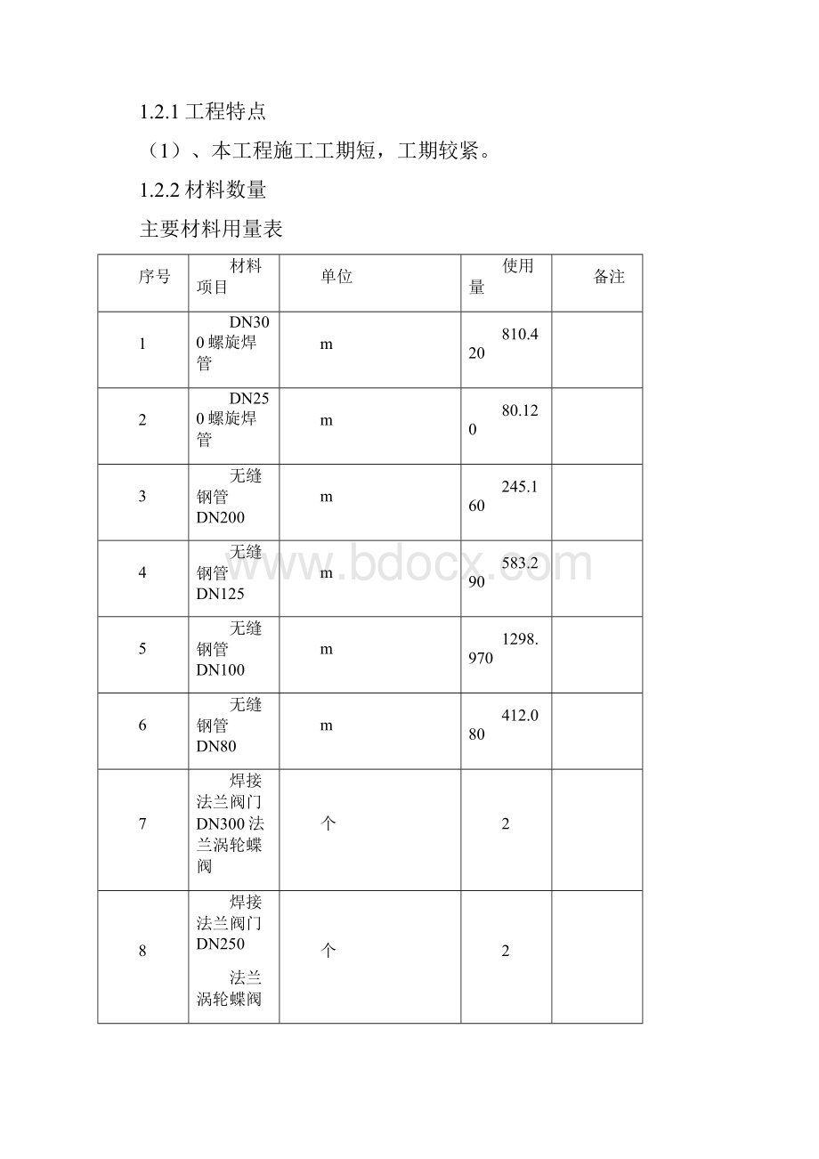 小区热力外网工程施工组织设计.docx_第2页