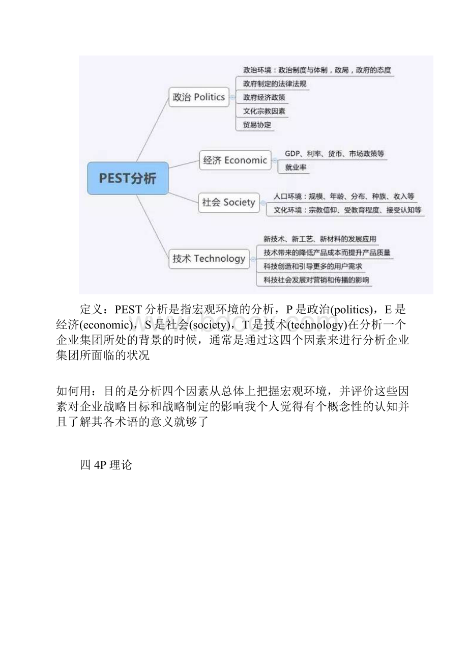 市场营销的八大基本理论工具.docx_第3页