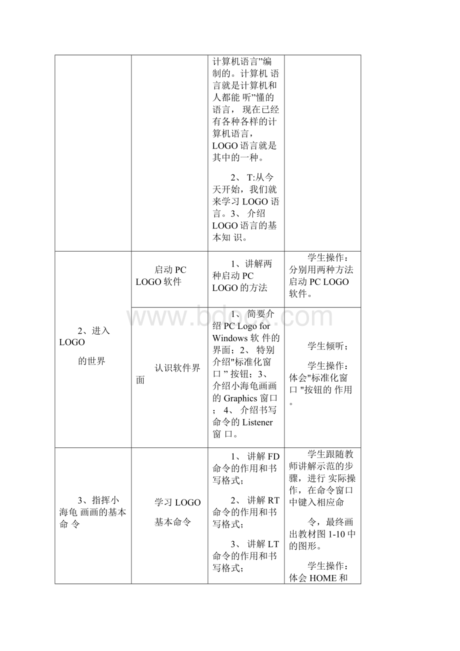 川教版信息技术教案六年级下册.docx_第2页