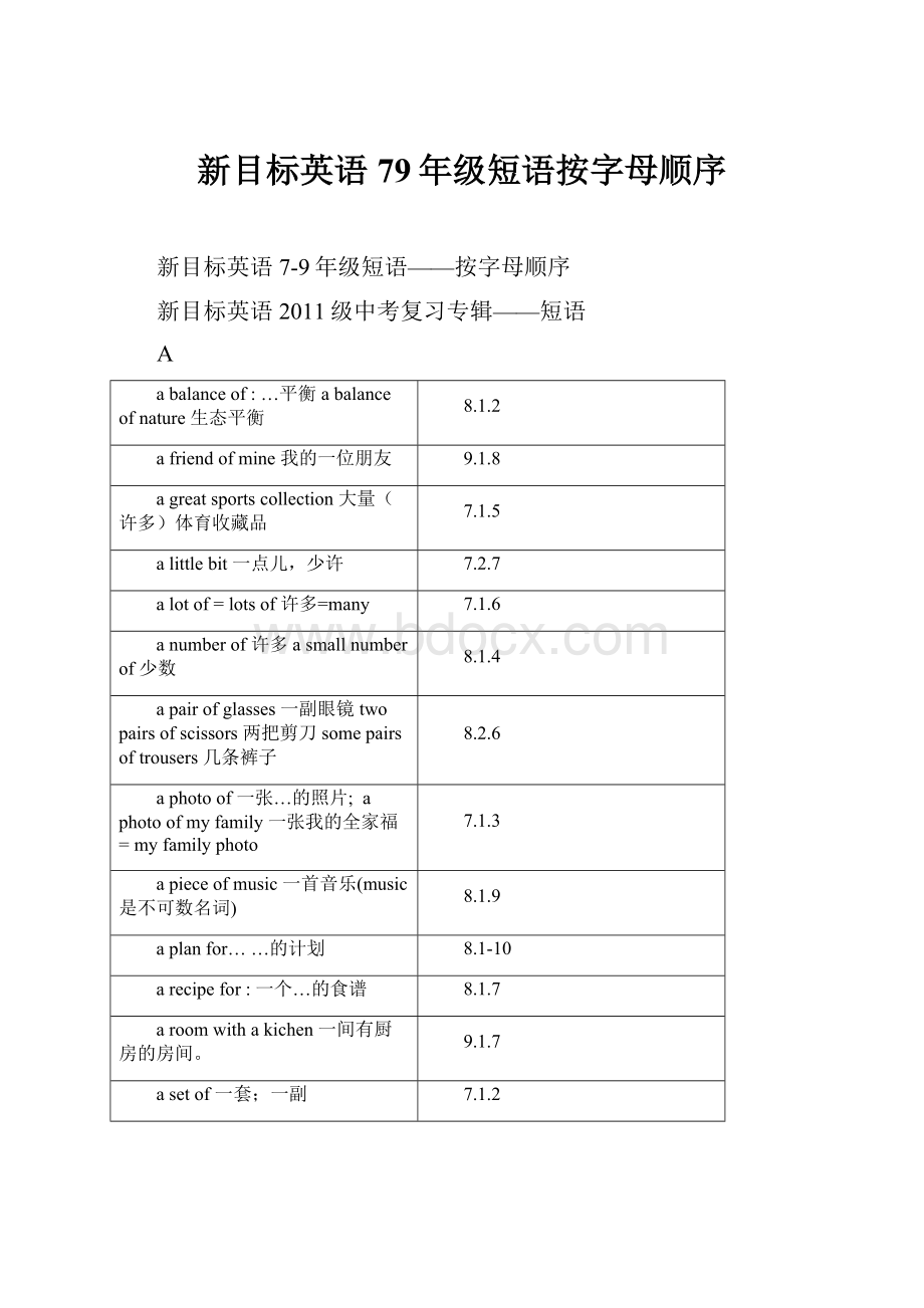 新目标英语79年级短语按字母顺序.docx_第1页