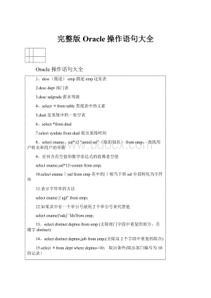 完整版Oracle操作语句大全.docx