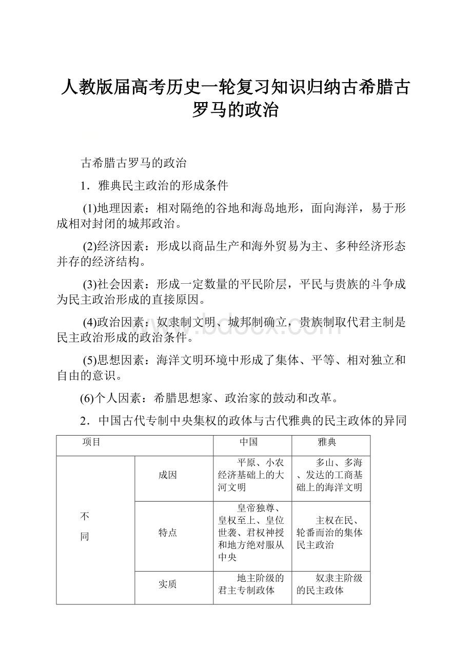 人教版届高考历史一轮复习知识归纳古希腊古罗马的政治.docx_第1页