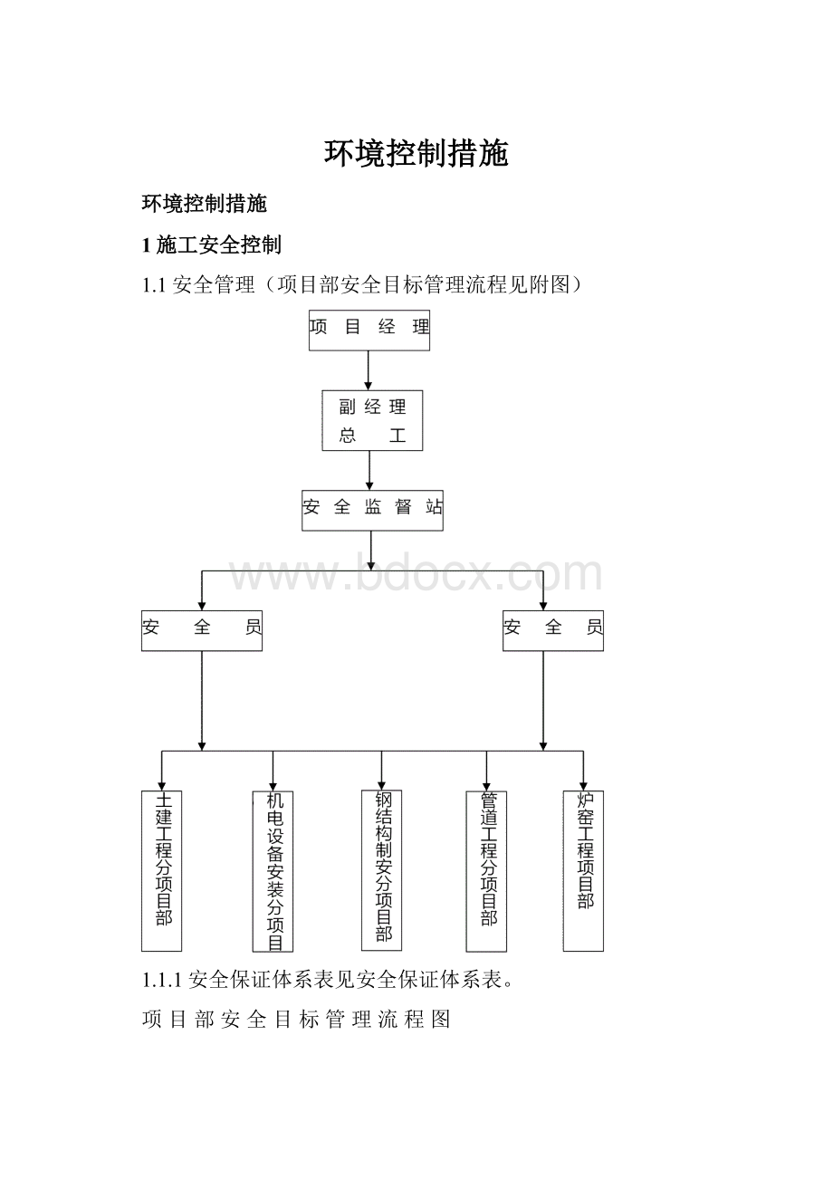 环境控制措施.docx_第1页