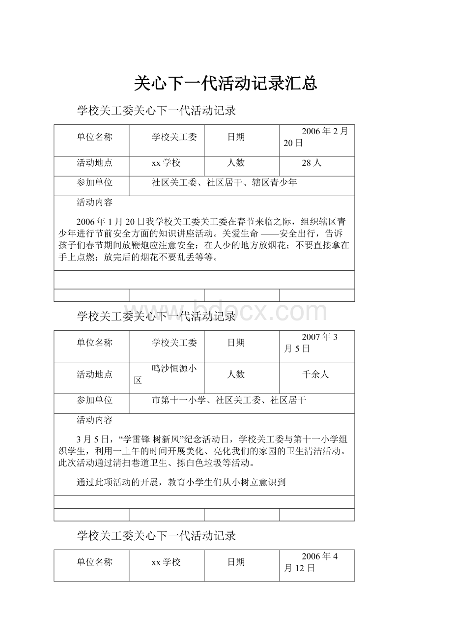 关心下一代活动记录汇总.docx_第1页