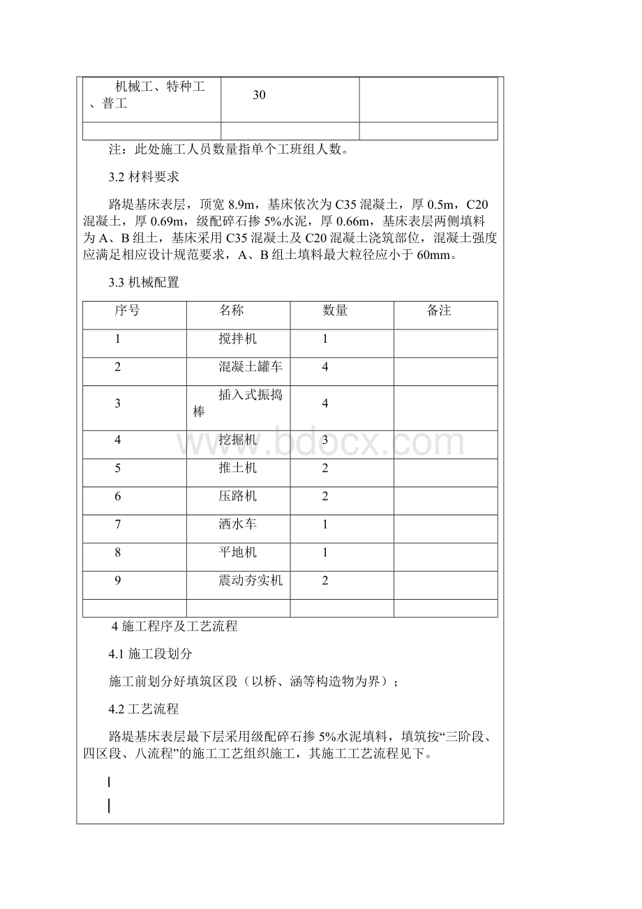 路堤基床表层技术交底王.docx_第2页