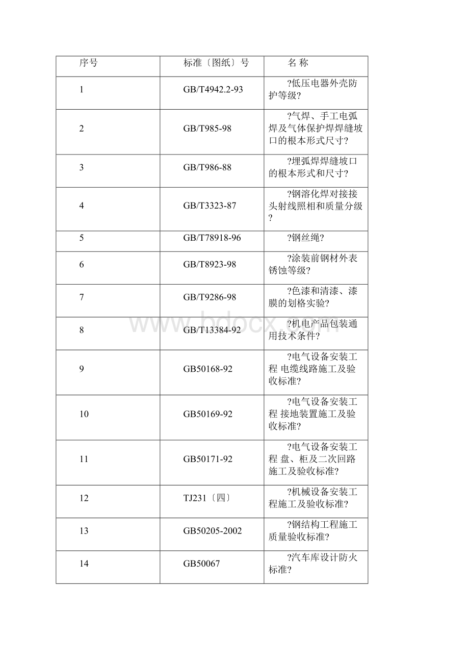 立体车库设计方案及报价.docx_第2页