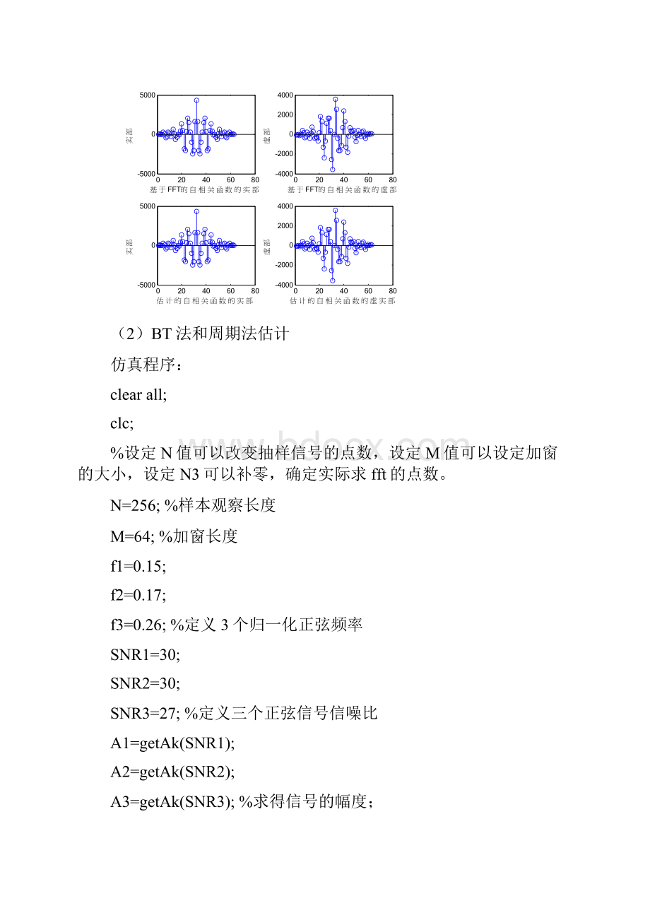 现代数字信号matlab处理仿真题.docx_第3页
