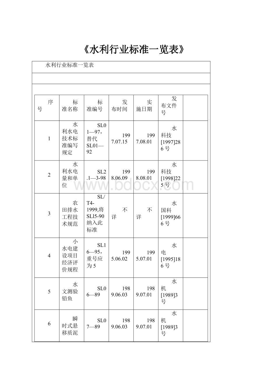 《水利行业标准一览表》.docx_第1页