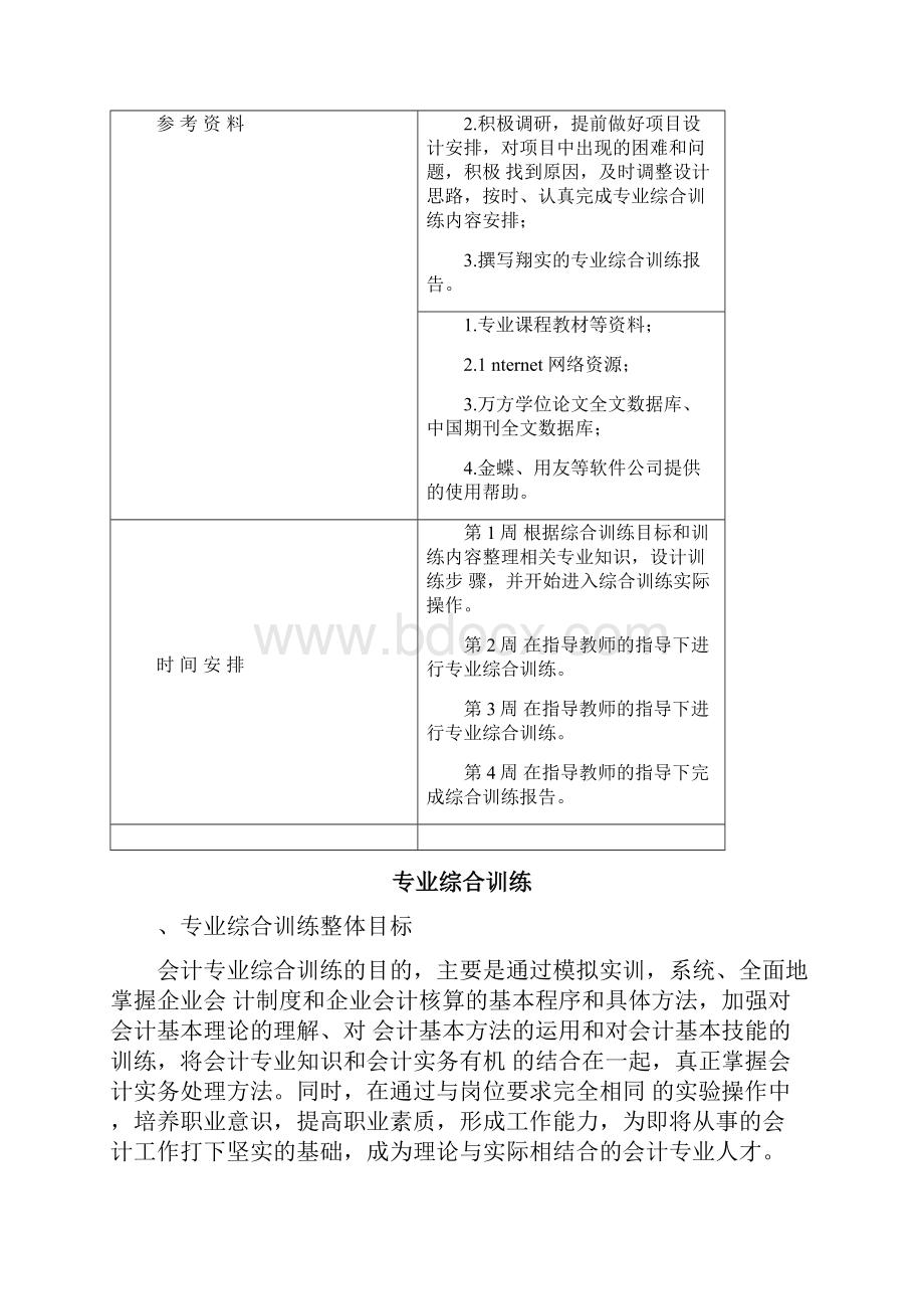 专业综合训练报告.docx_第2页