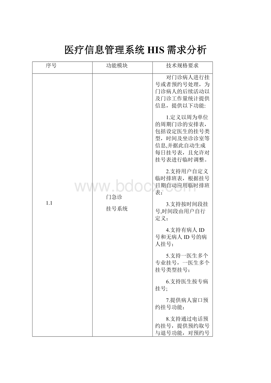 医疗信息管理系统HIS需求分析.docx_第1页