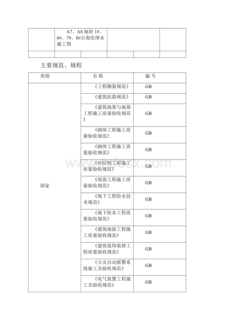 公寓施工组织设计.docx_第2页