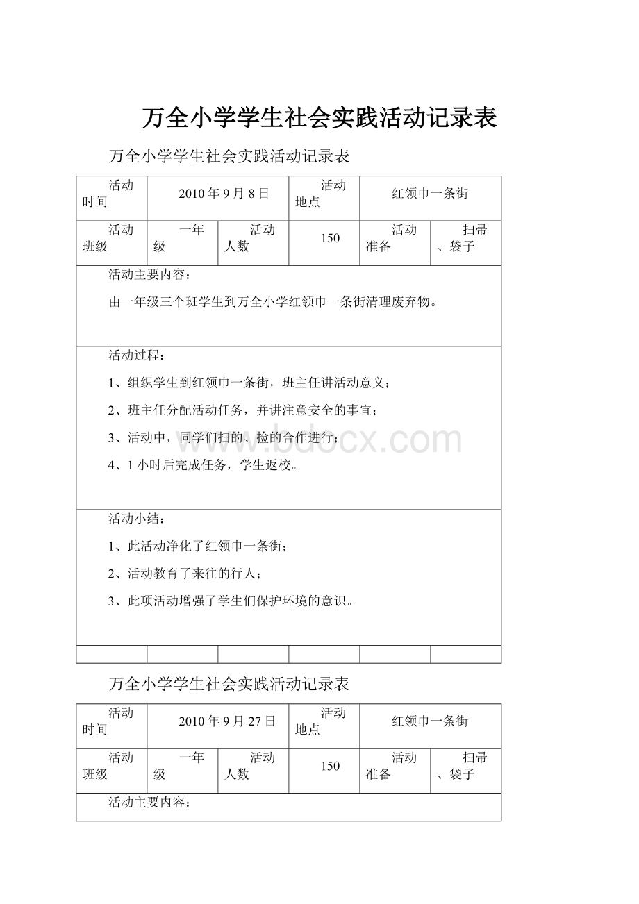 万全小学学生社会实践活动记录表.docx