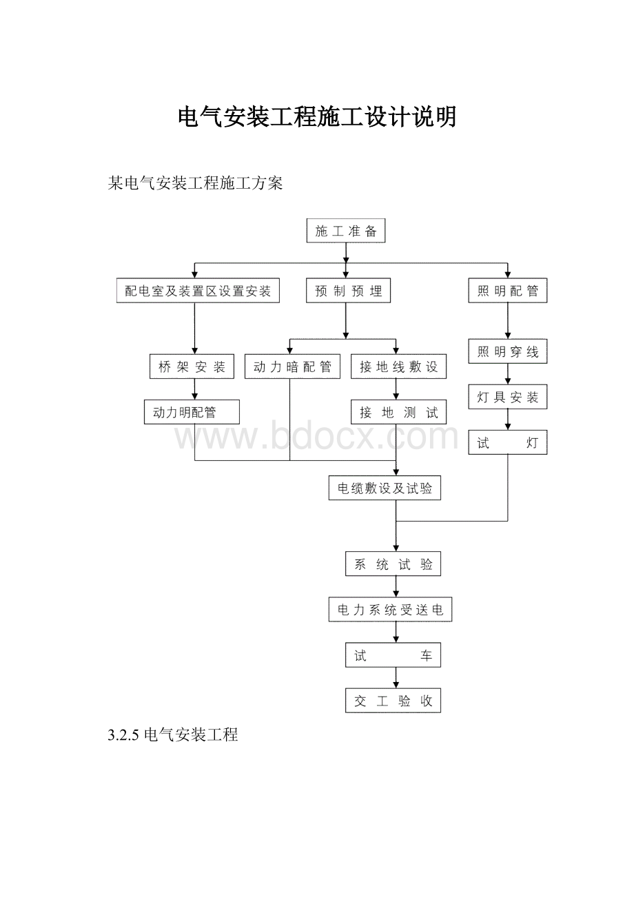 电气安装工程施工设计说明.docx