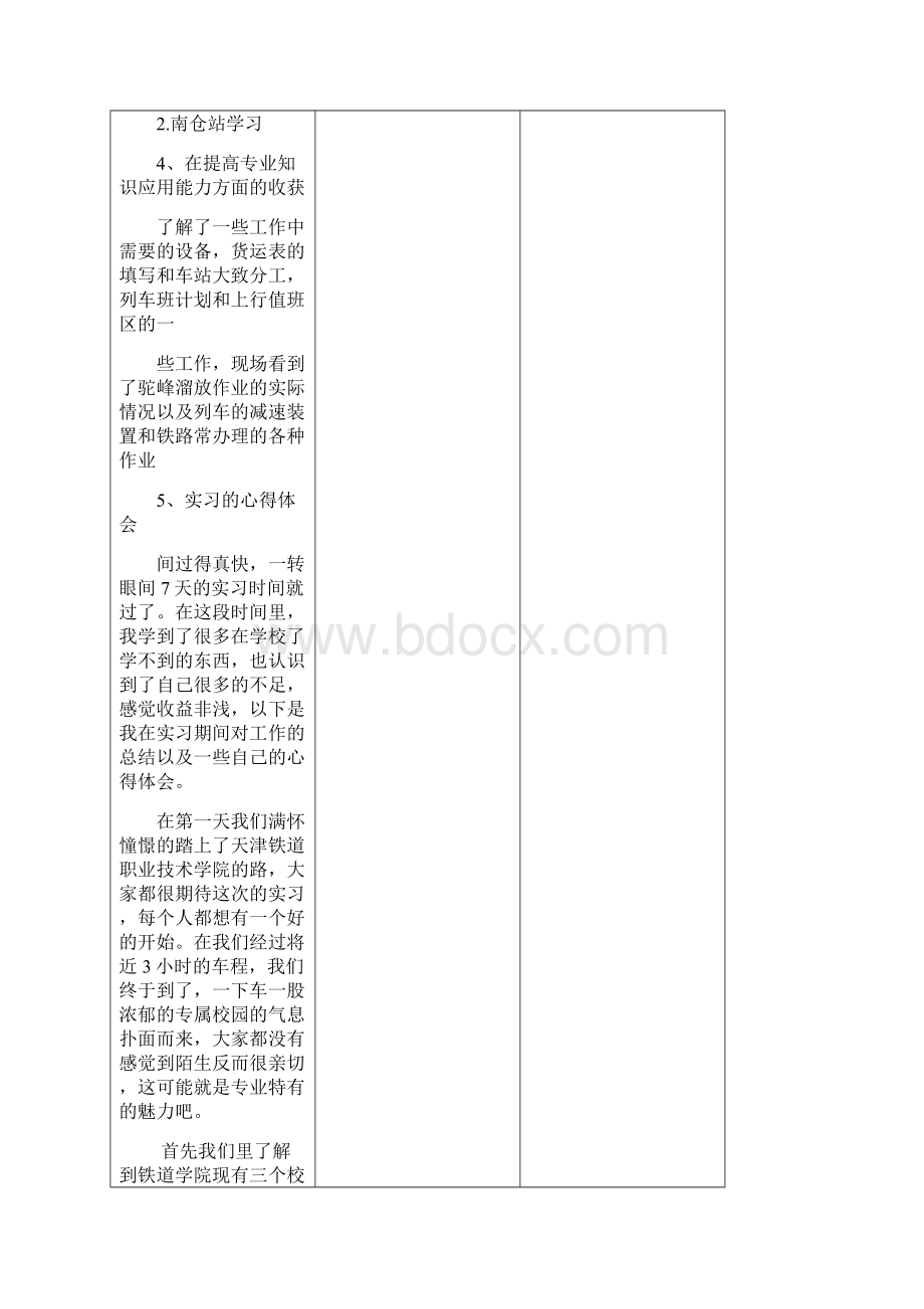 铁路行车组织实习报告.docx_第2页