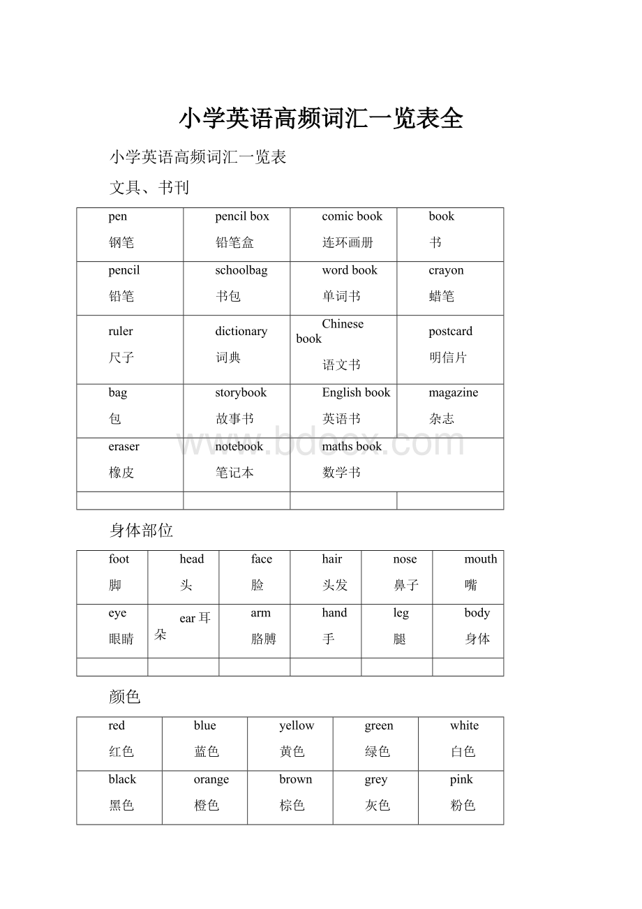 小学英语高频词汇一览表全.docx_第1页