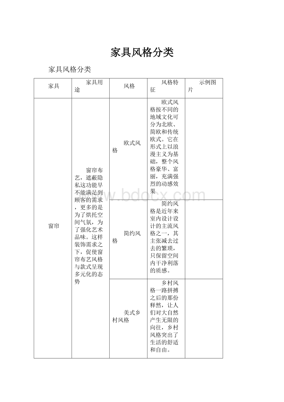 家具风格分类.docx