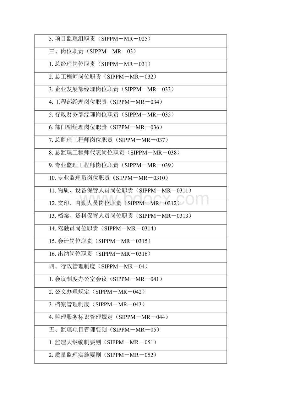 监理管理制度.docx_第2页