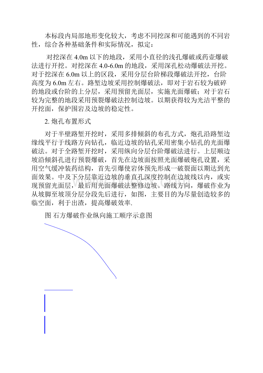 石方路基施工方案.docx_第2页