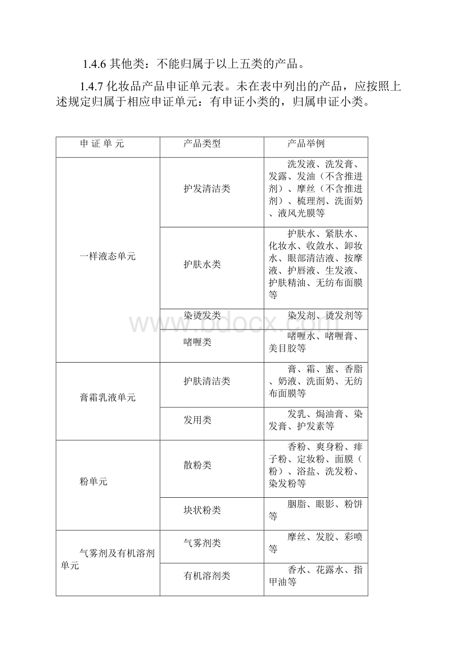 化妆品产品生产许可证换证实施细则.docx_第3页