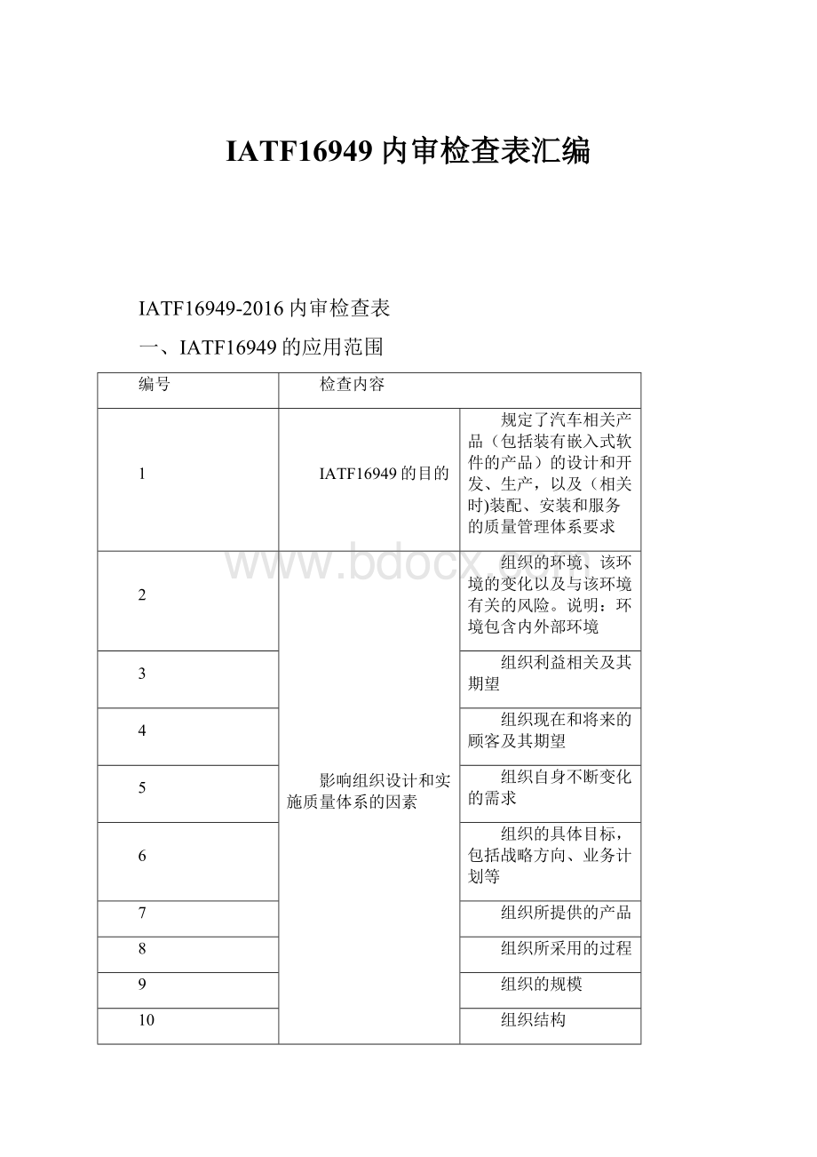 IATF16949内审检查表汇编.docx