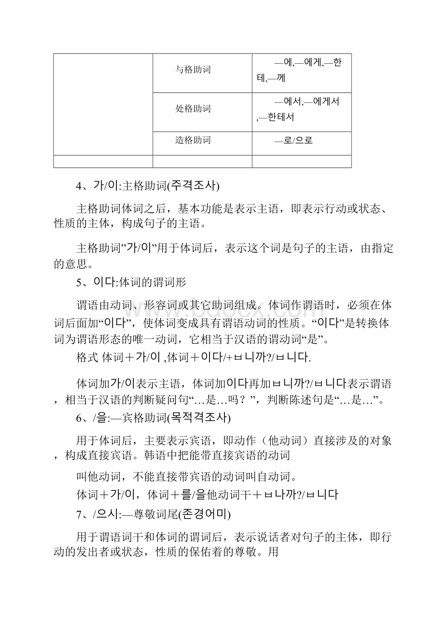 韩国语法教程.docx_第2页