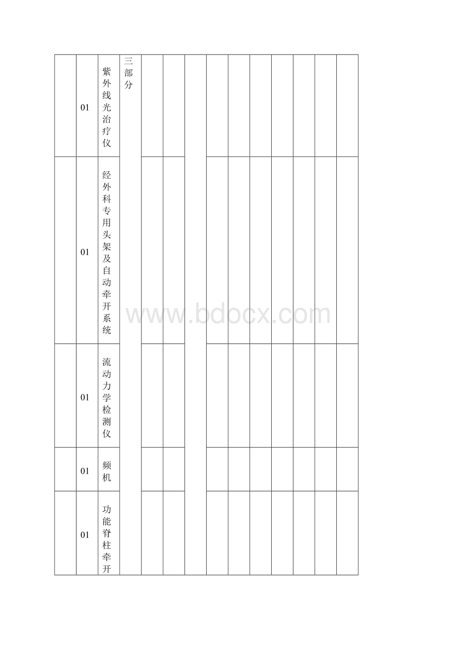 招标分项一览表模板.docx_第2页