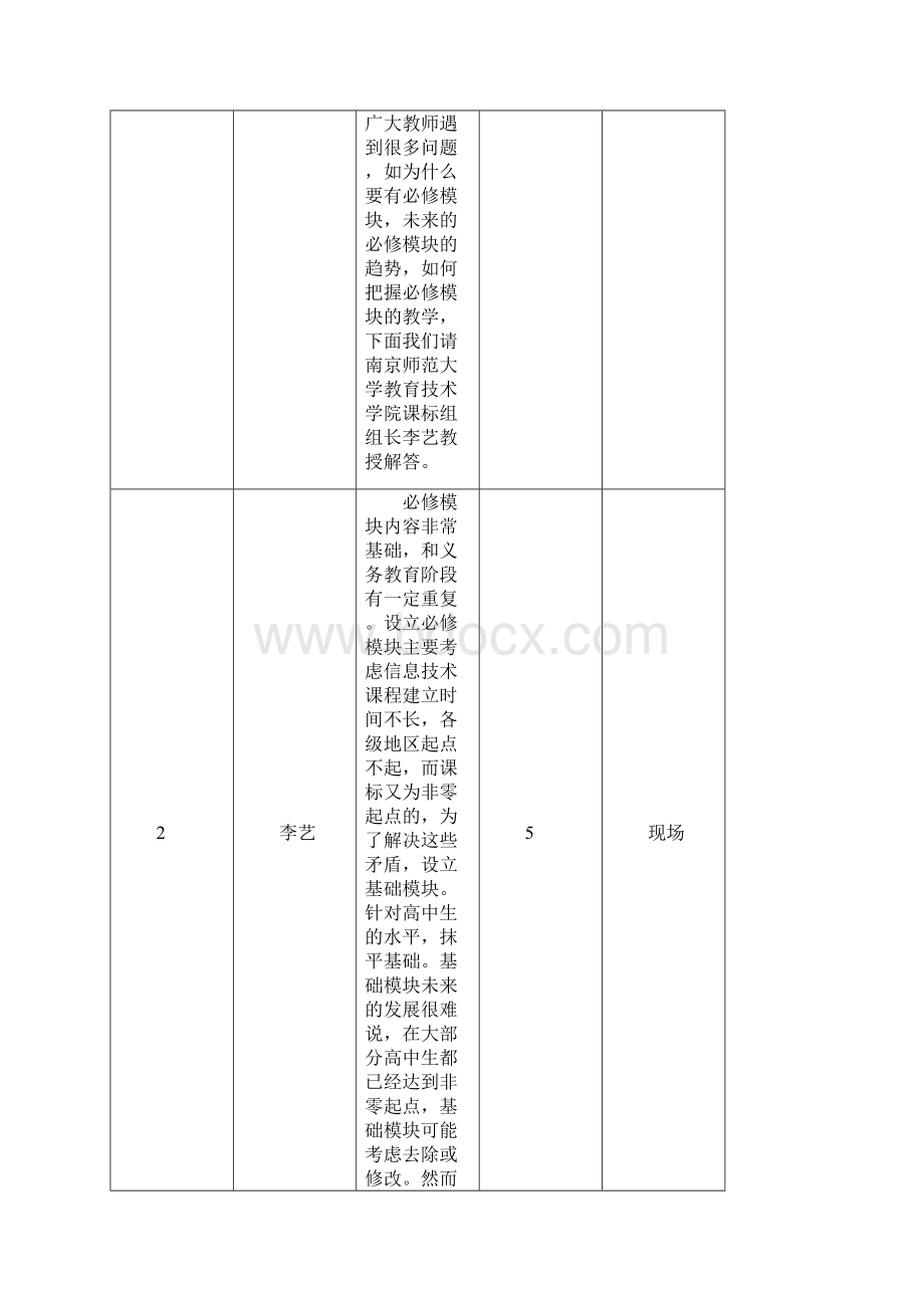 11模块解读和模块整体备课.docx_第2页