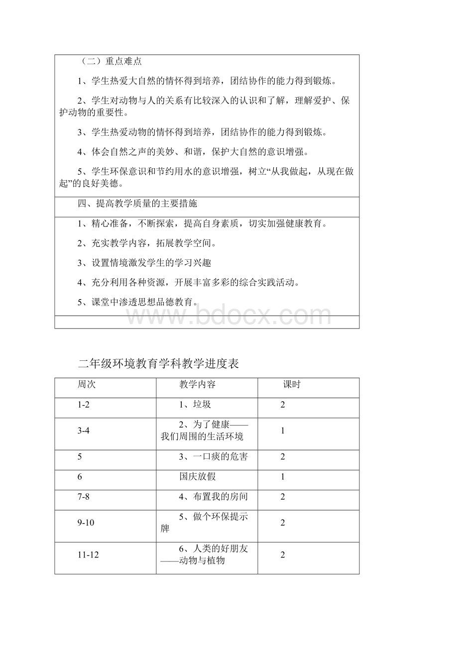 小学二年级环境教育计划及教案.docx_第2页