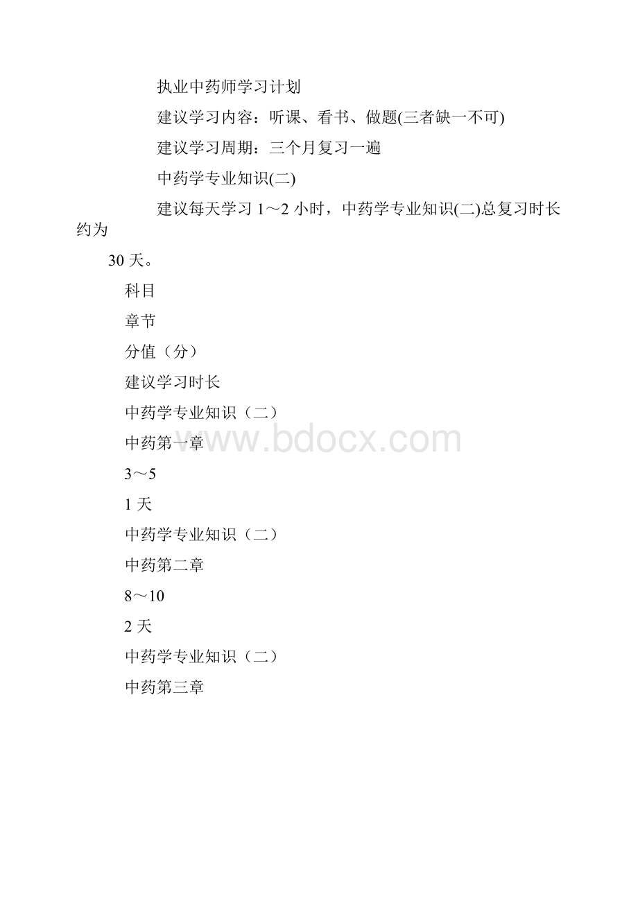 执业中药师考试复习计划.docx_第2页