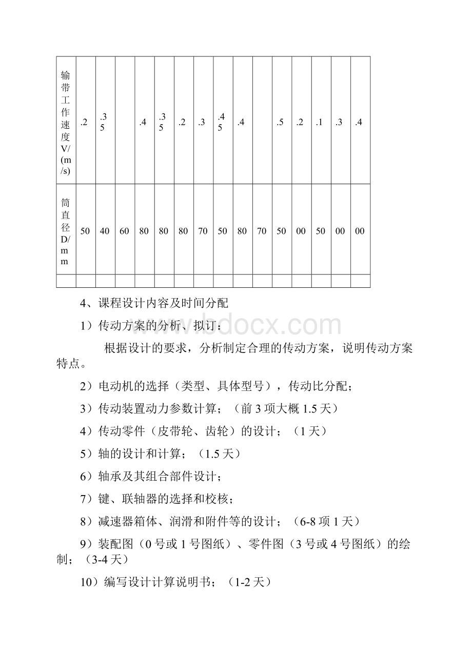 山东大学威海分校机械设计方案课程设计方案任务书.docx_第2页