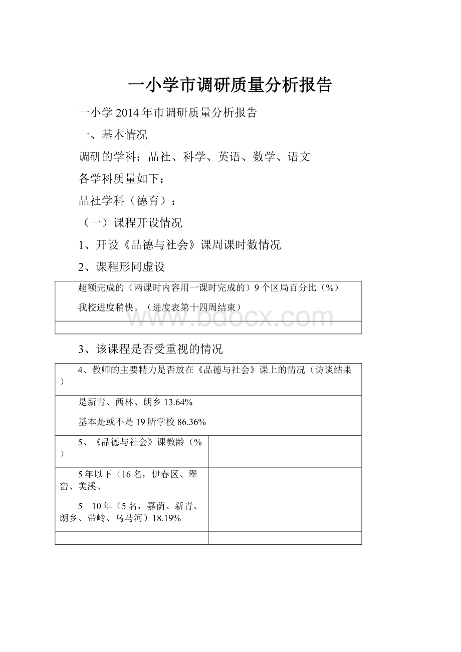 一小学市调研质量分析报告.docx