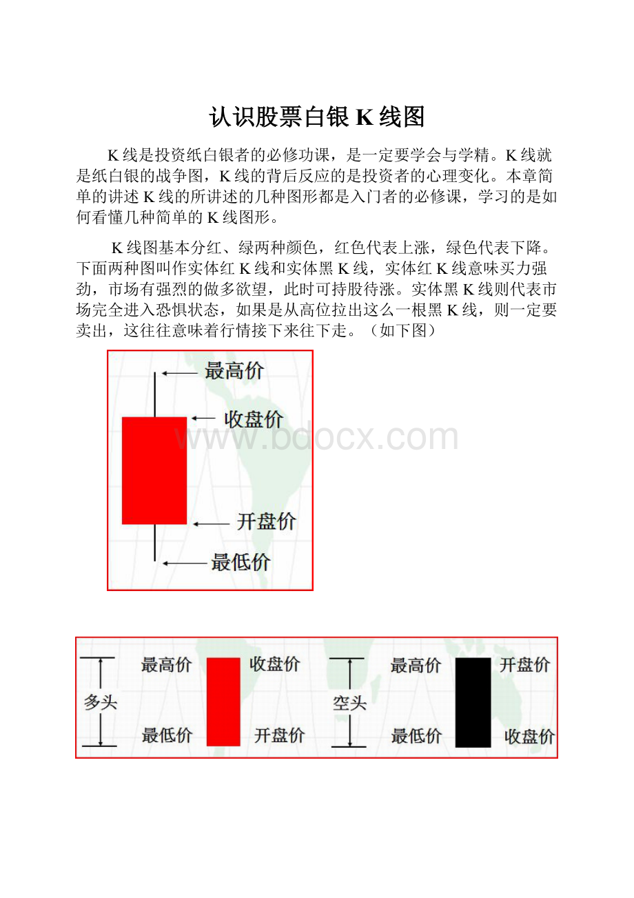 认识股票白银K线图.docx