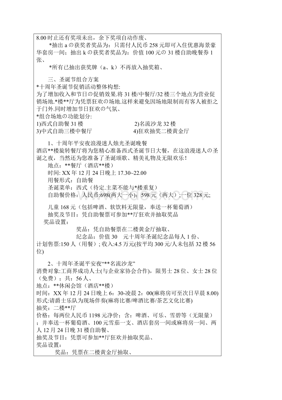 品牌大型饭店周年庆系列配套营销活动策划方案精选审批篇.docx_第2页