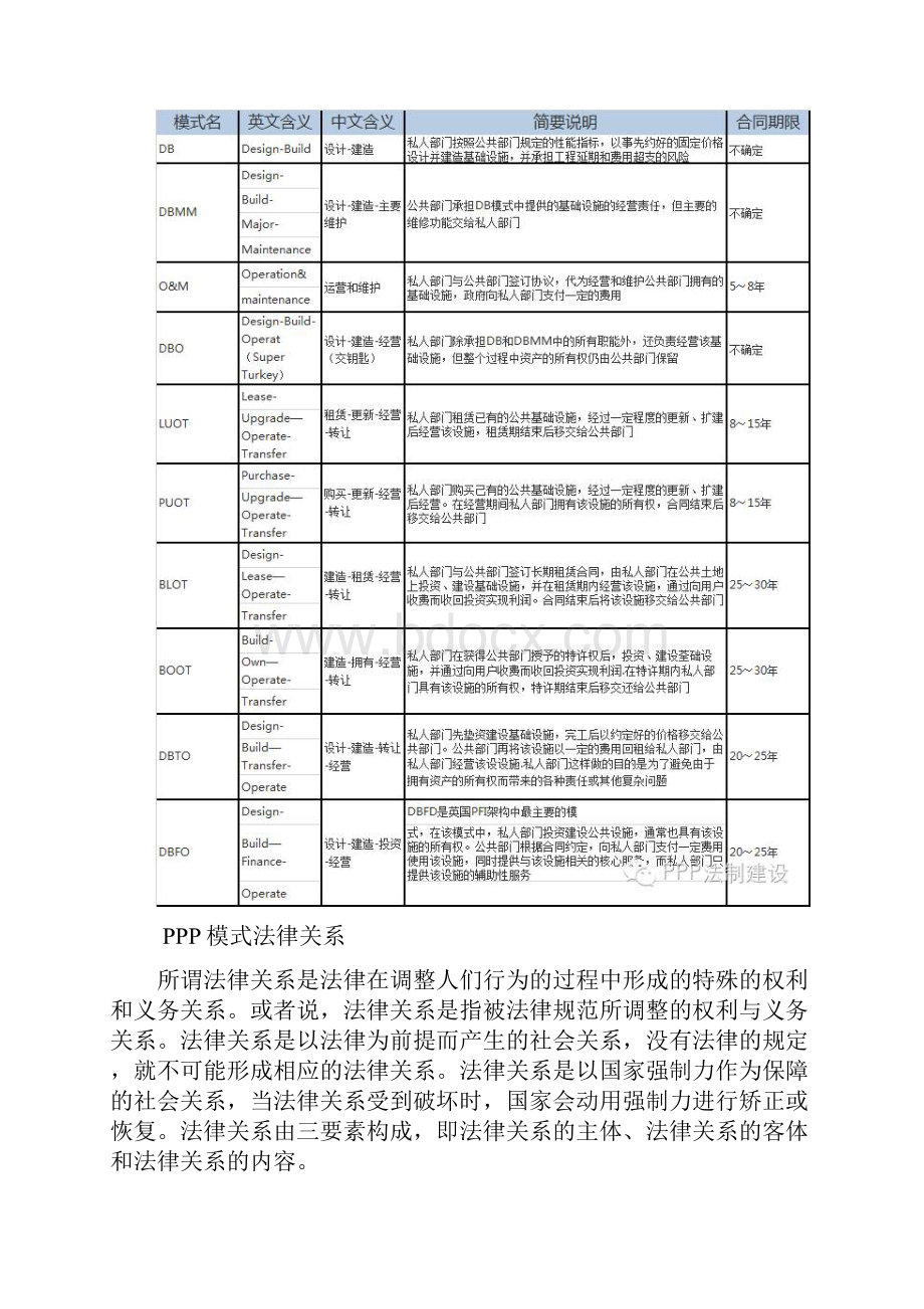 PPP十问十答流程解读.docx_第3页