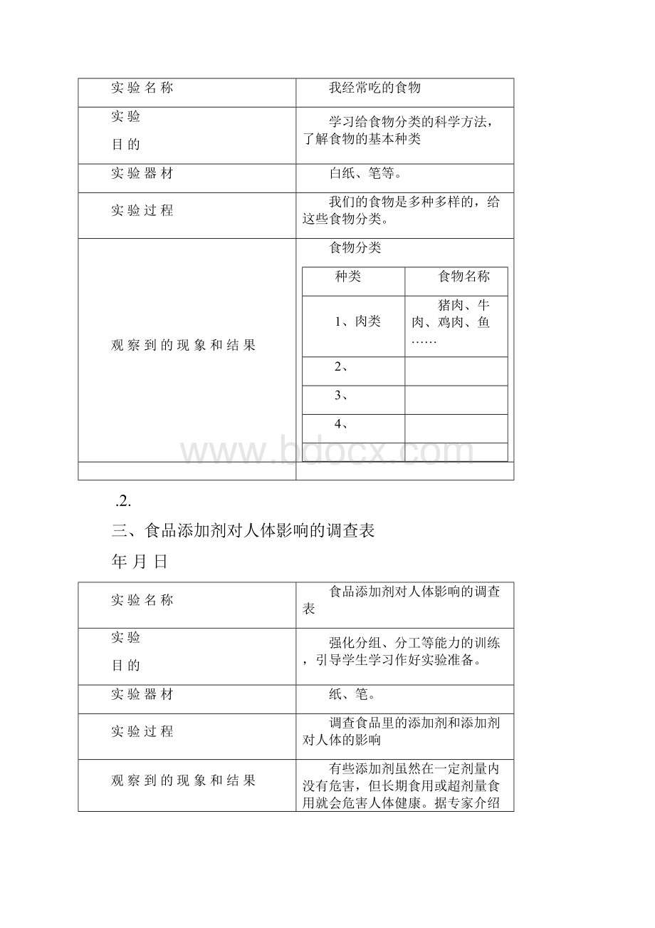 大象版小学科学四年级上册实验报告全册.docx_第3页