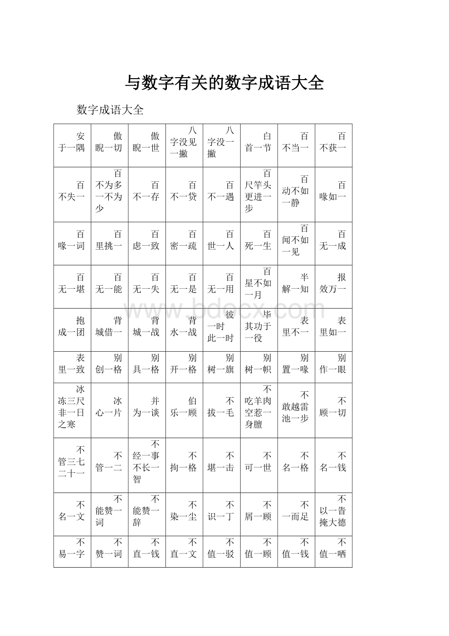 与数字有关的数字成语大全.docx_第1页