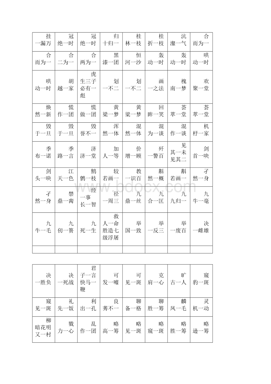 与数字有关的数字成语大全.docx_第3页