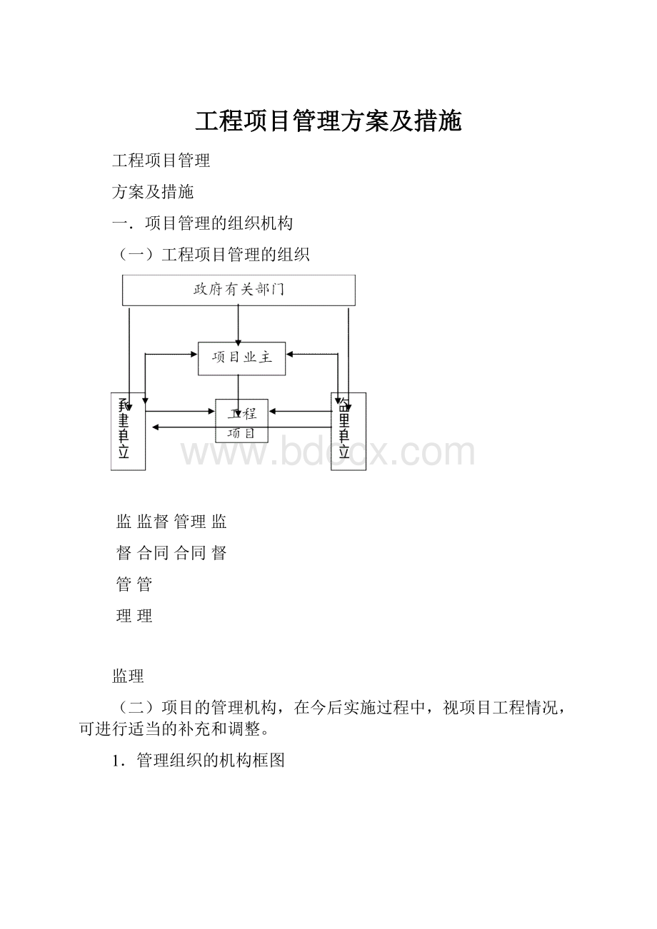 工程项目管理方案及措施.docx