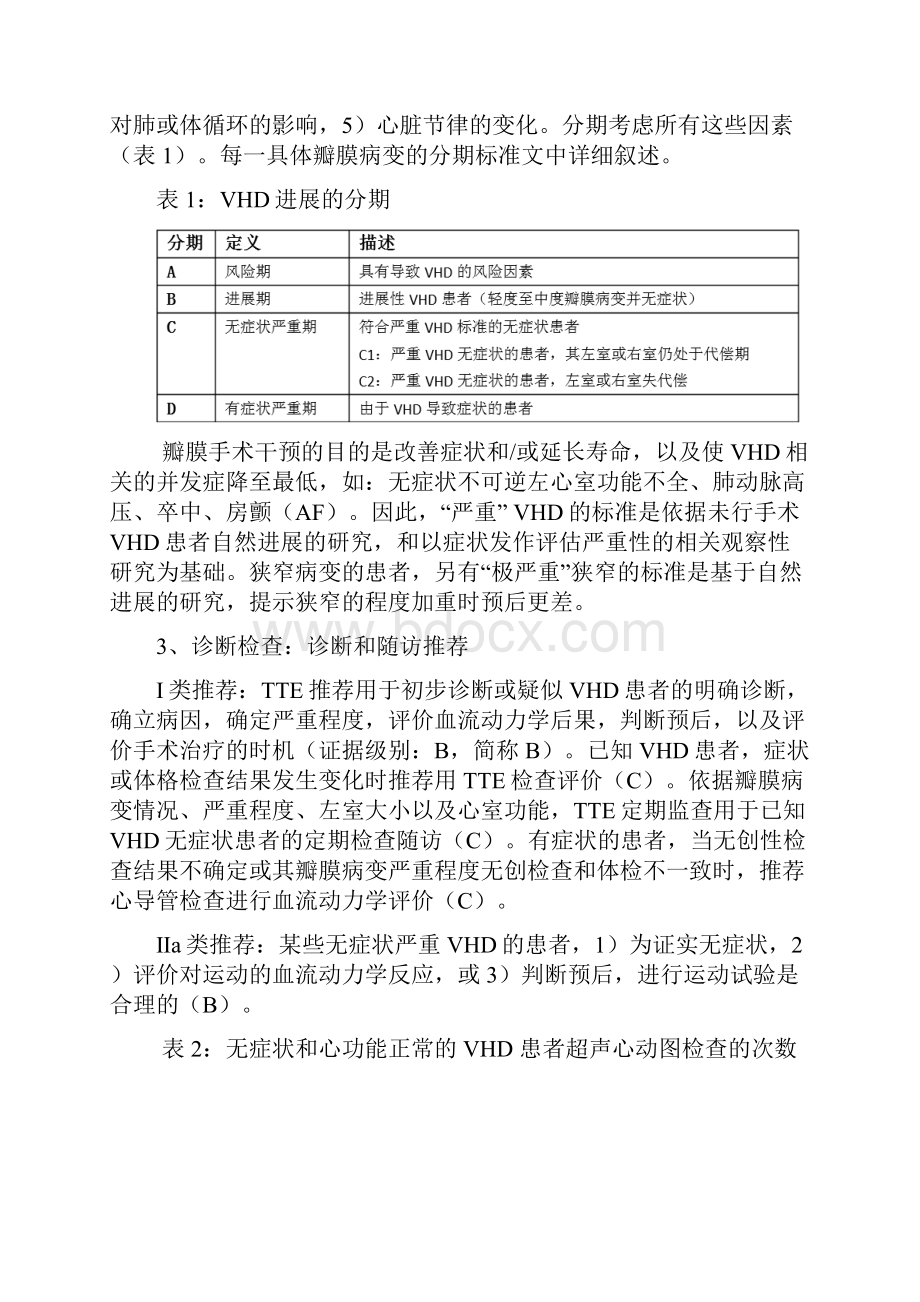 美国心脏病学院美国心脏协会关于瓣膜性心脏病治疗指南.docx_第2页